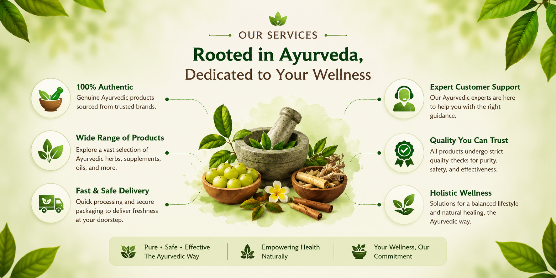 Revitalize Your Digestive Health